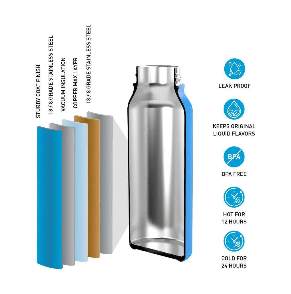 81601_insulated bottle_04.webp