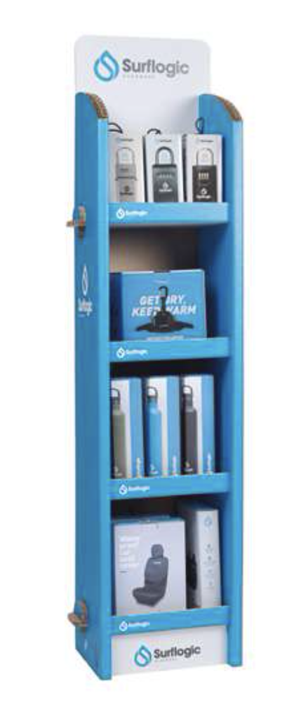 Surflogic display